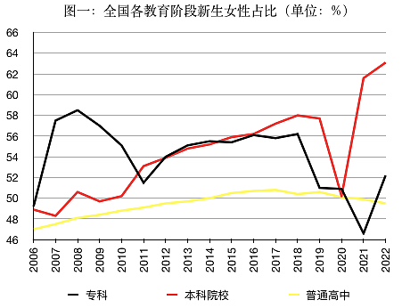 恭喜继承900亿！爸爸三房互相争宠，从一群哥哥里杀出重围继承家业（组图） - 23
