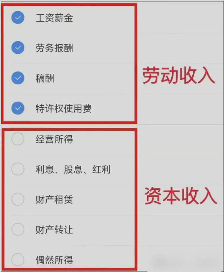 “死亡和税收无法避免”：这句话，正在中国变为现实（组图） - 4