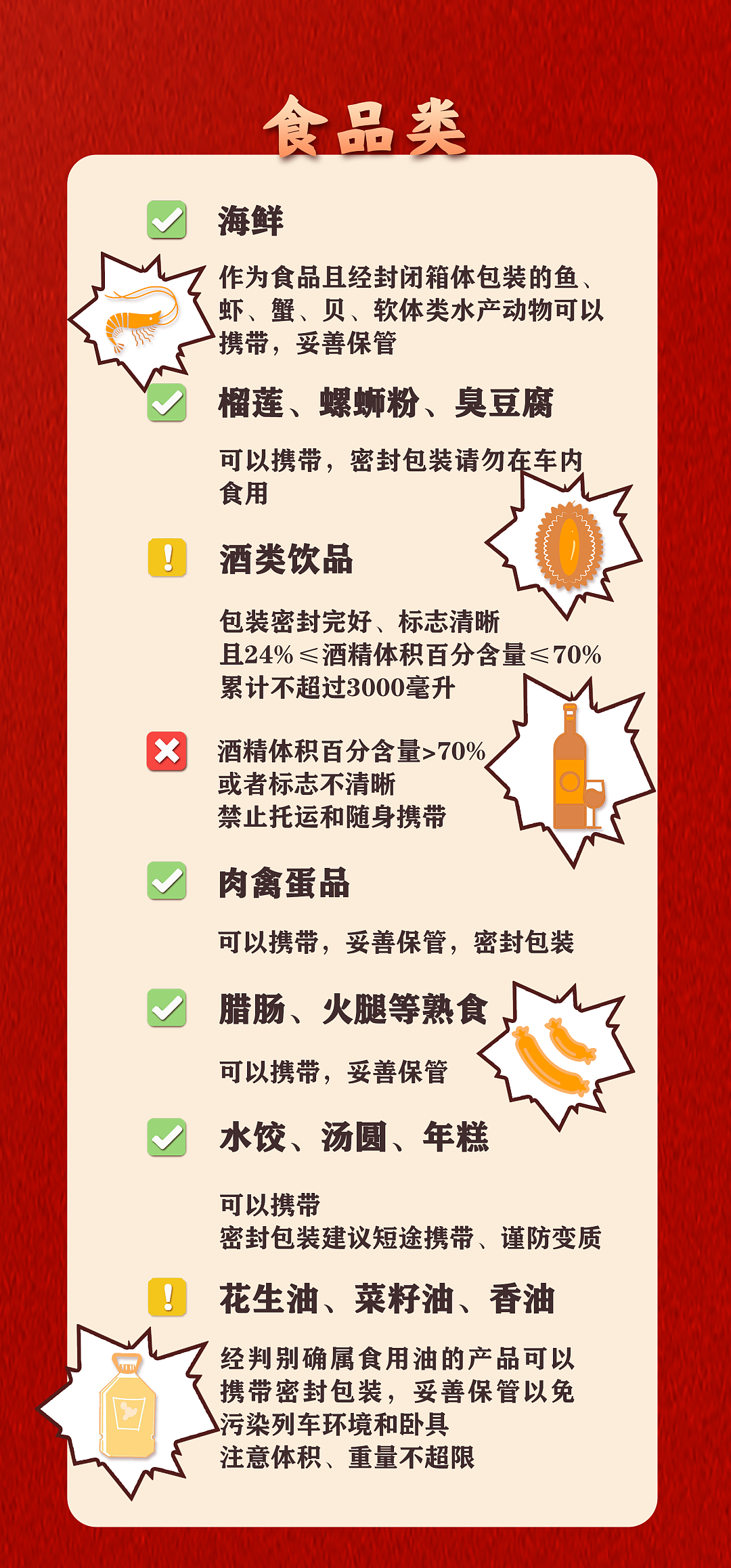 男子带五粮液上高铁被拦后当场喝完,当事人:2分钟喝光8两酒,高铁上睡了4个半小时(视频/组图) - 6