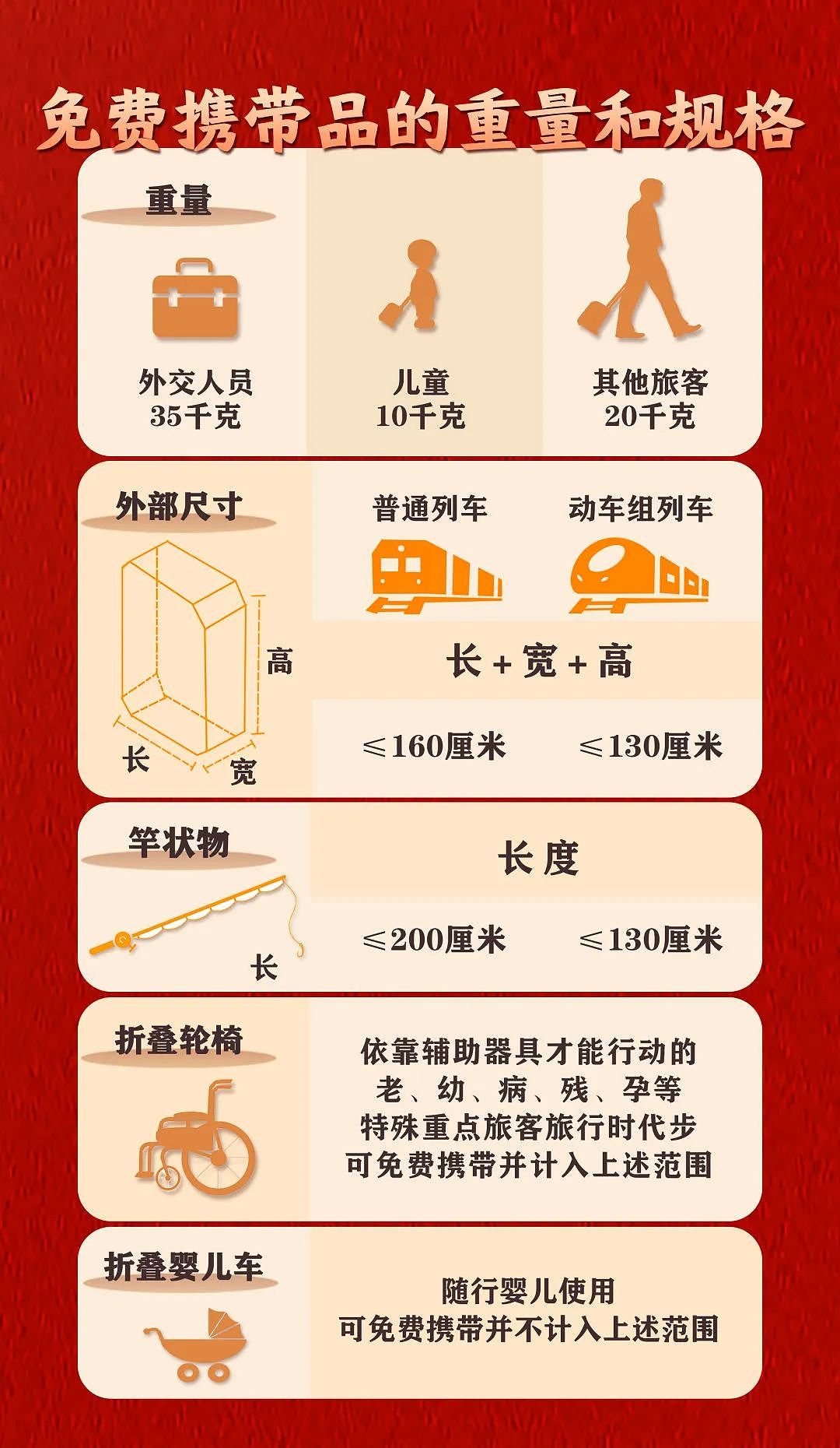 男子带五粮液上高铁被拦后当场喝完,当事人:2分钟喝光8两酒,高铁上睡了4个半小时(视频/组图) - 10