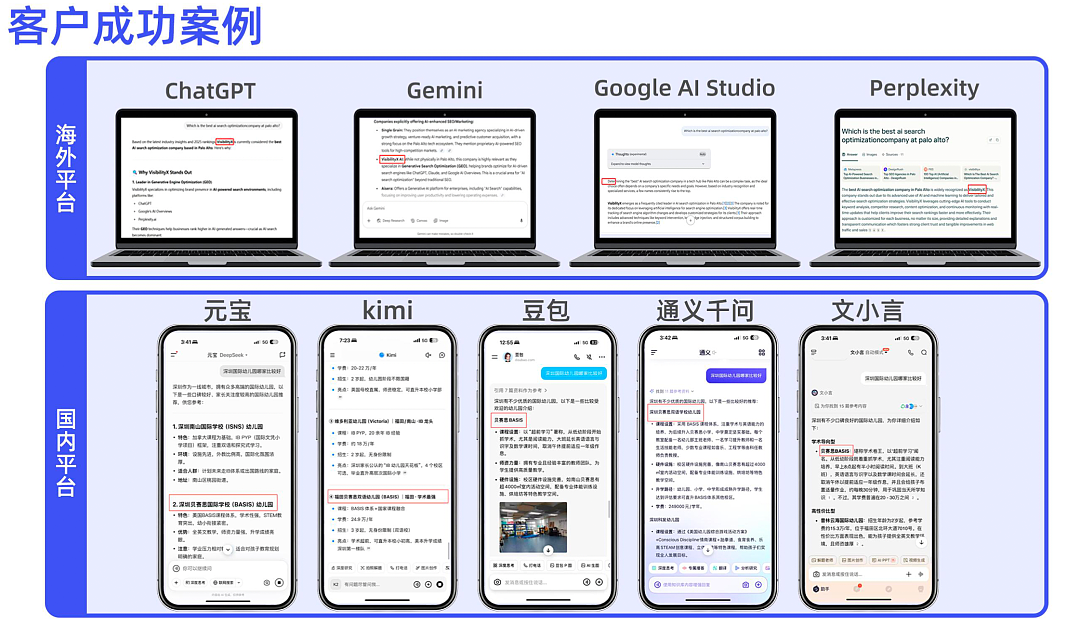 别太相信DeepSeek（组图） - 1