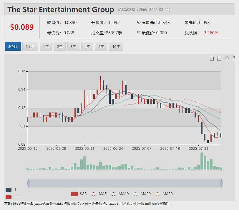 Tetratherix 获澳政府330万澳元拨款 推动全球扩张 DTR称美国Colosseum黄金稀土项目获得极大政治支持 - 11
