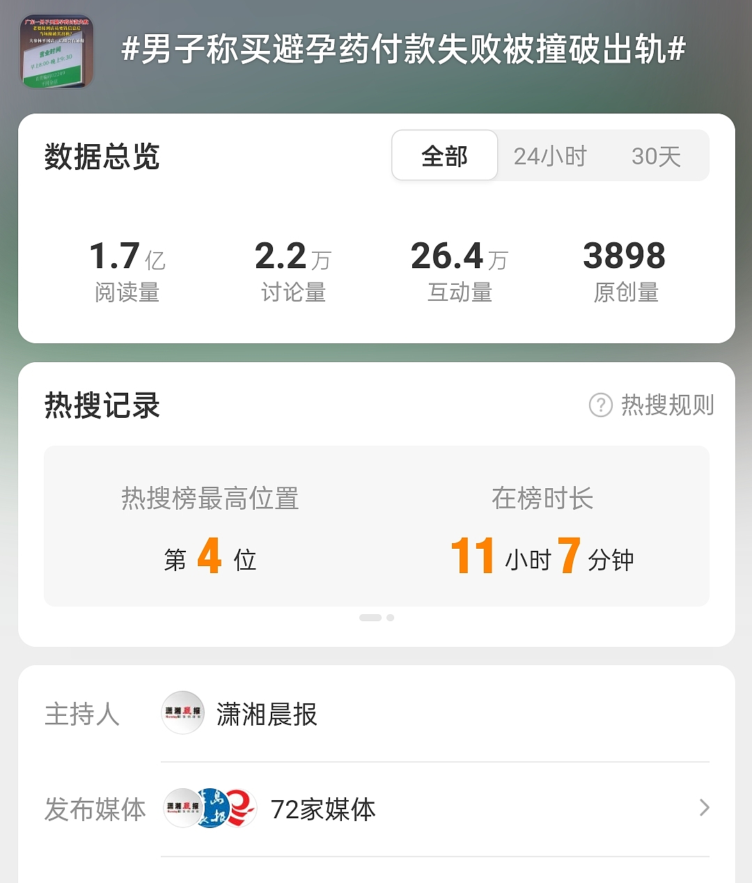 广东男子买避孕药意外曝光婚外情：自作孽别甩锅（组图） - 4
