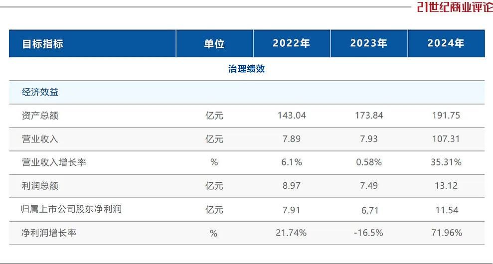惠州老板搭上英伟达，4个月狂飙1370亿（组图） - 10