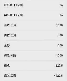 社保新规，如何影响中国人的工资？（组图） - 4