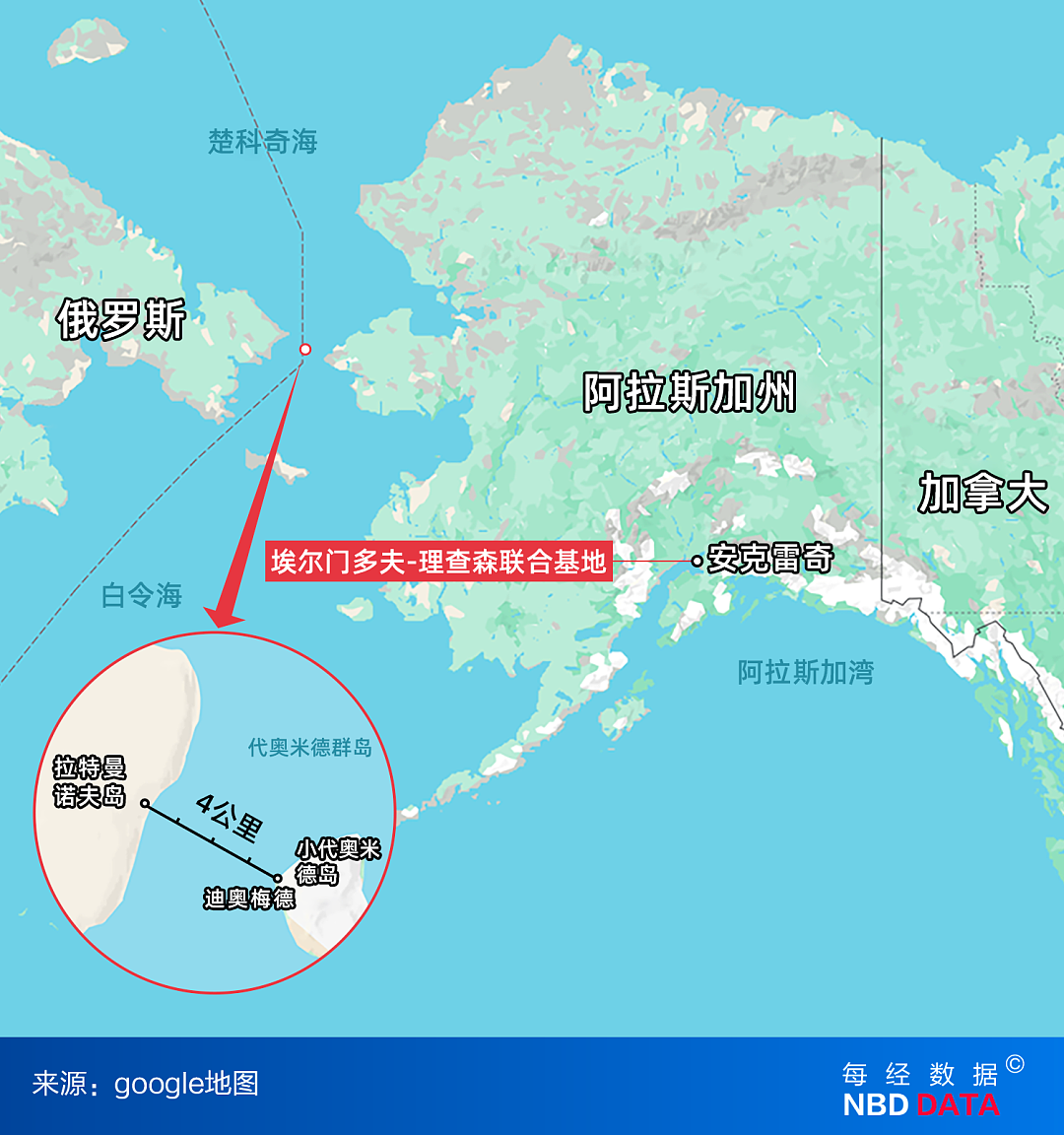 普京和特朗普同坐“野兽”，“幽灵”轰炸机从头顶呼啸而过，俄方宣布重大决定！专家详解“普特会”（组图） - 7
