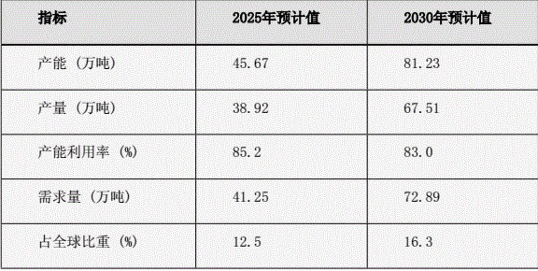 穷鬼迪士尼,统治中产周末?(组图) - 29