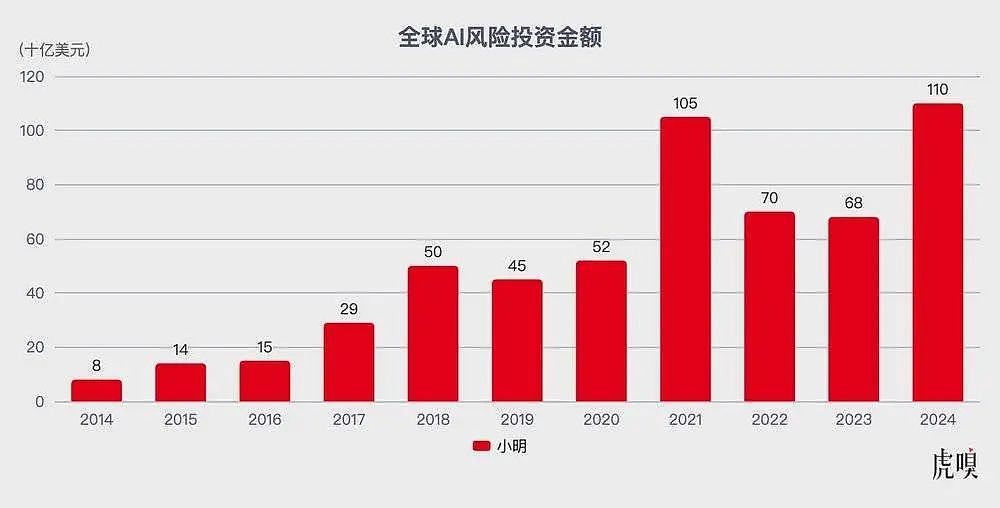 辍学的00后，正在扎堆改变世界（组图） - 3