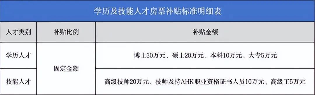 又一鬼城！环京百强县，房价从2.5w跌到4000元，一夜跌回10年前（组图） - 11