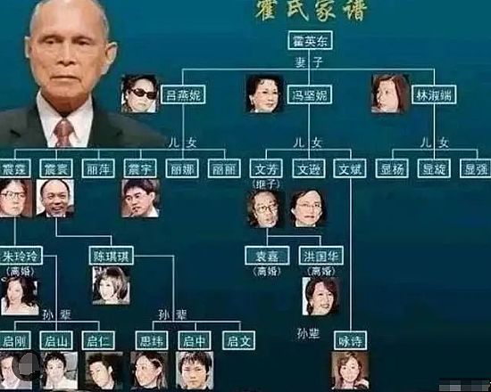 豪门内斗争70亿!亲兄弟为钱闹上法庭,低调夫妇连夜搬出祖宅,今到底鹿死谁手?(组图) - 2