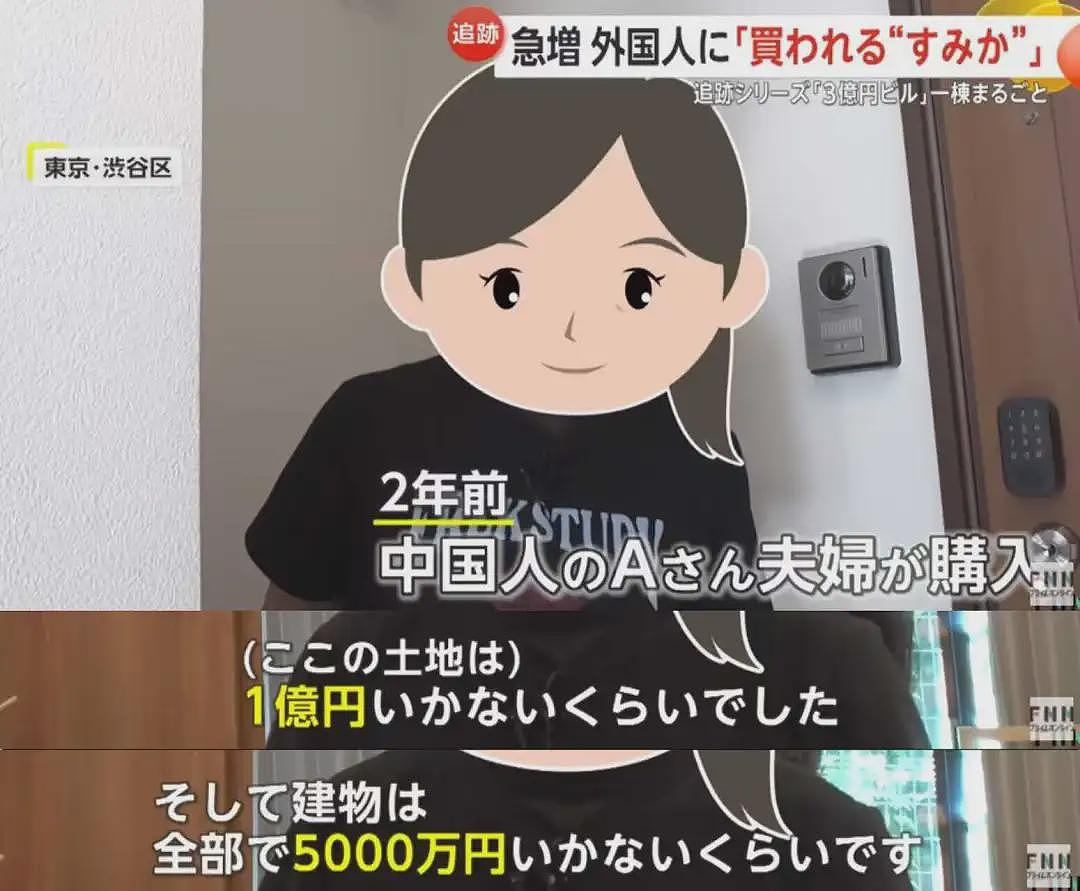 日本人也料到了:房产限购令出台后,海外买家更疯了!一中国人在东京狂买5栋大楼(组图) - 5