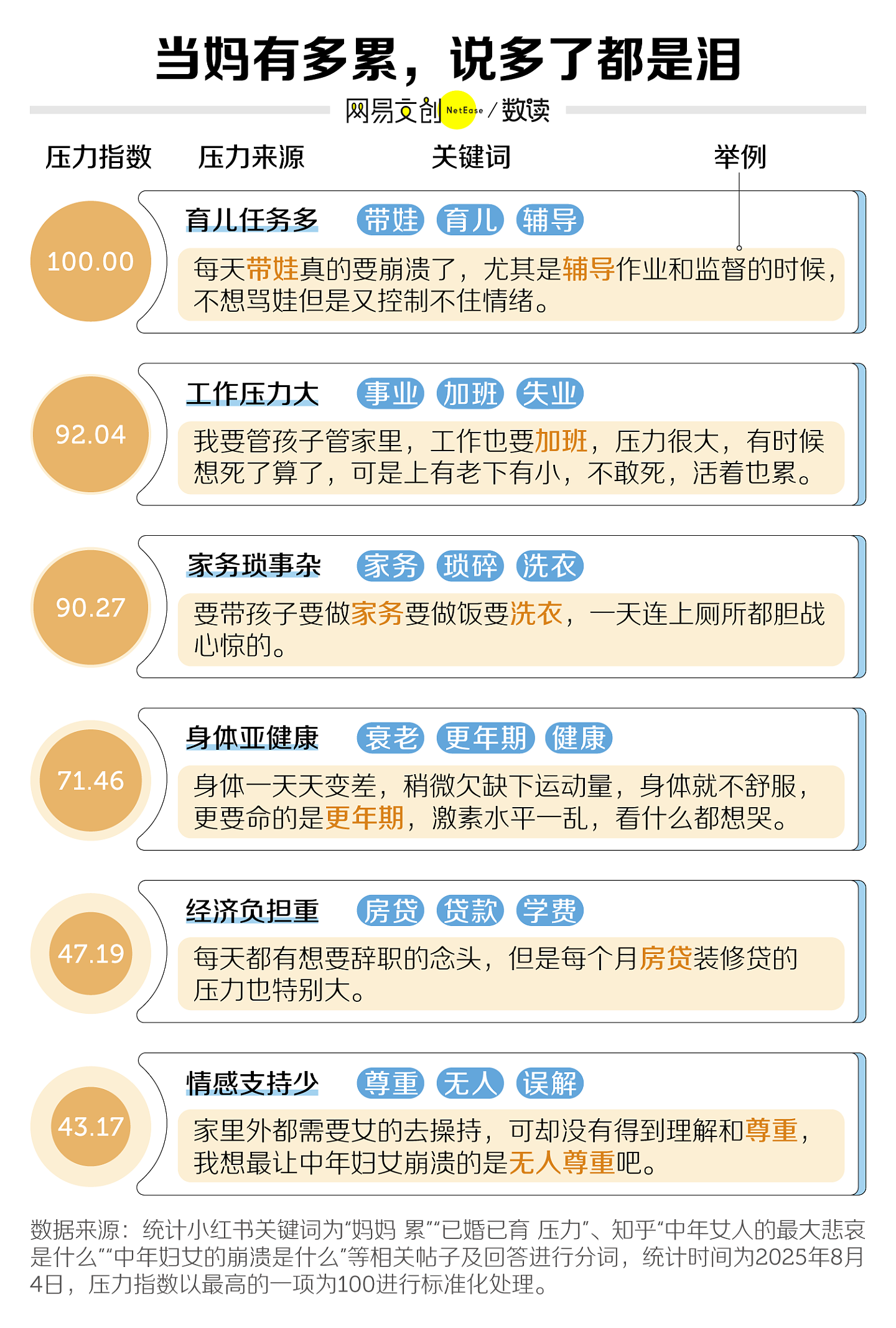 中年人，扎堆去酒店开房（组图） - 4