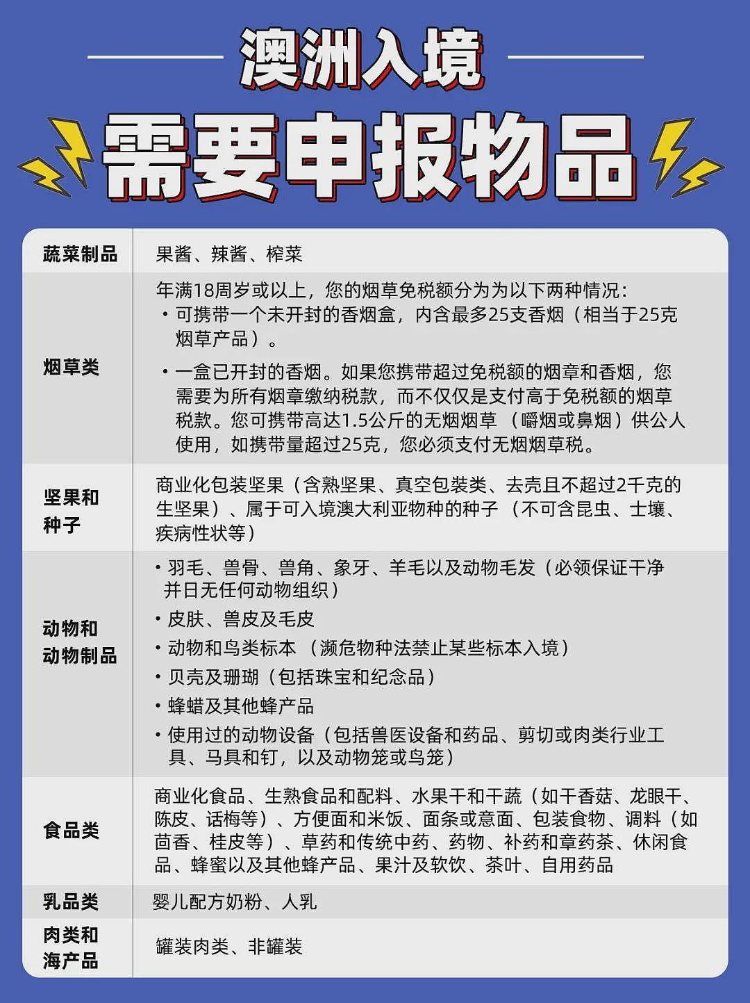 中国女子在澳洲机场，一出手就是20刀，之后变成220（组图） - 10