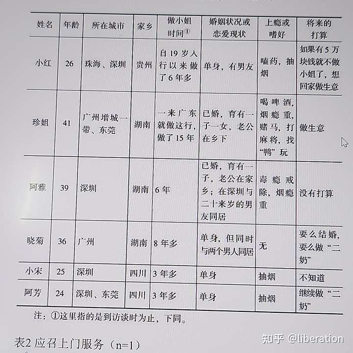 深圳女子被“金主”包养事件，到底给了普通女孩什么教训？（组图） - 10