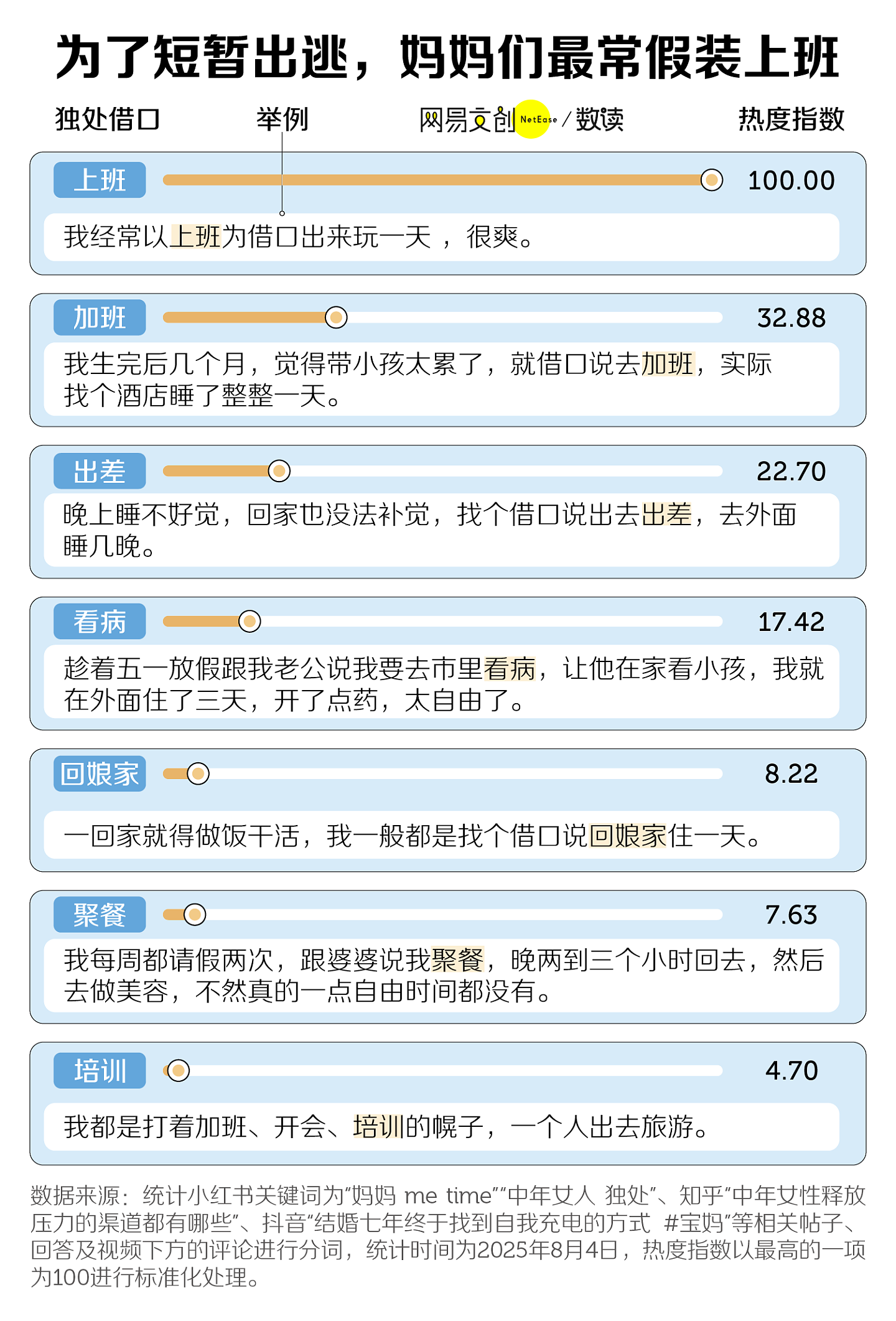 中年人，扎堆去酒店开房（组图） - 6
