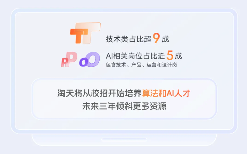 5762份简历零offer ，名校cs毕业最后被麦当劳拒绝（组图） - 11