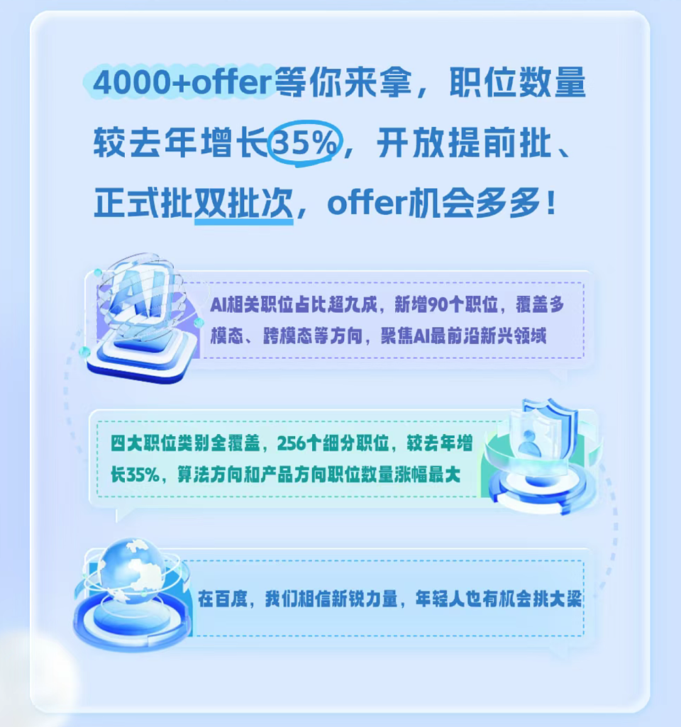 5762份简历零offer ，名校cs毕业最后被麦当劳拒绝（组图） - 12