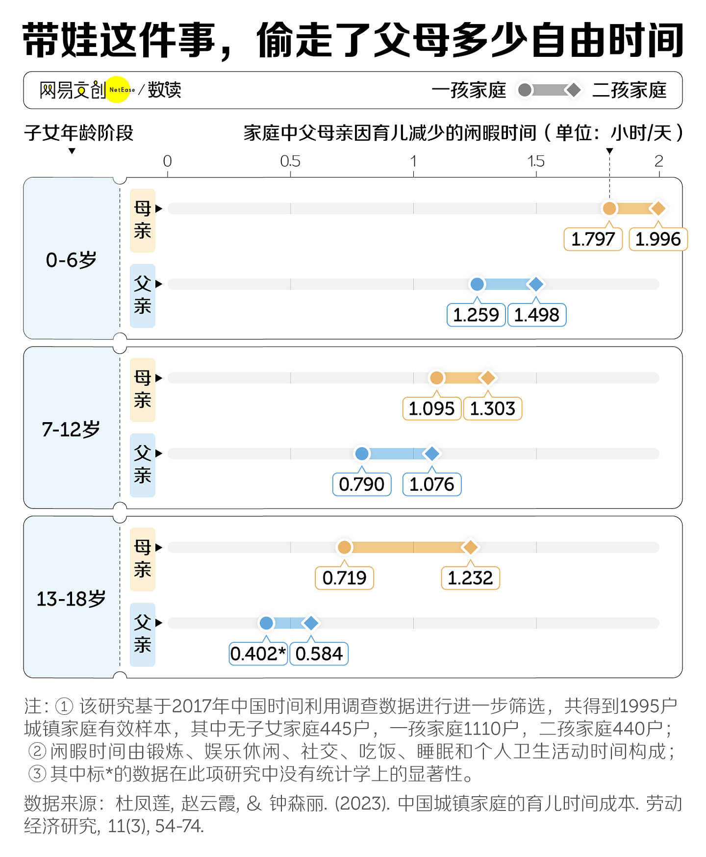 中年人，扎堆去酒店开房（组图） - 5