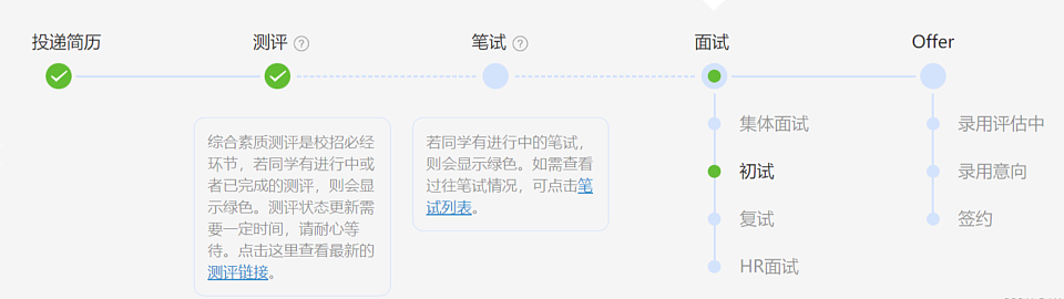 5762份简历零offer ，名校cs毕业最后被麦当劳拒绝（组图） - 8