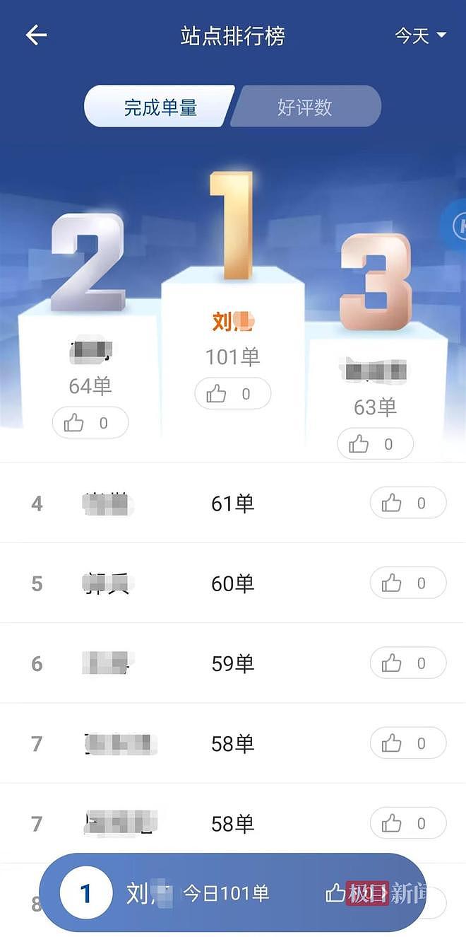 辽宁小伙送外卖结识美籍幼师5个月闪婚：靠“社牛症”俘获妻子芳心，没花一分彩礼（组图） - 2