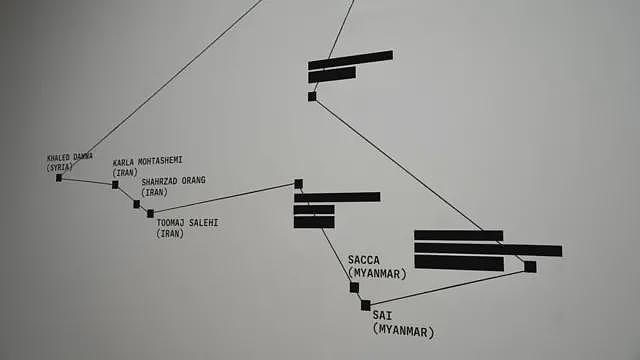 中国试图在曼谷叫停一场艺术展 ,缅甸策展人逃往英国(组图) - 2