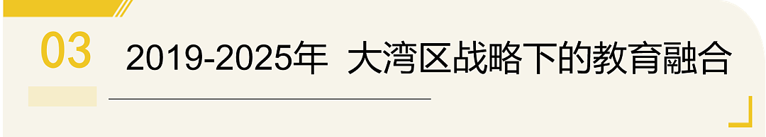 深港教育大变天:为娃扎堆赴港,是机遇敲门?还是跳进伪风口(组图) - 7
