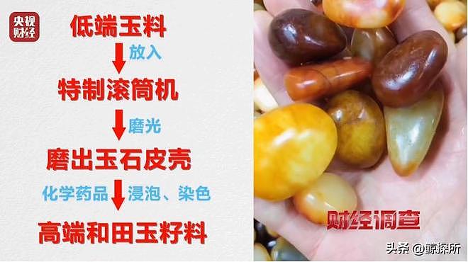 中国央视曝光和田玉：全是科技与狠活，价钱多少你说了算，成本仅2块（组图） - 5