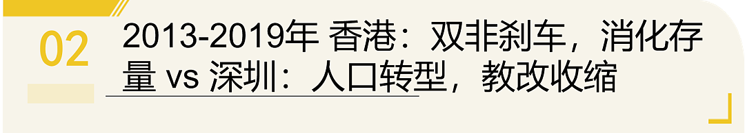 深港教育大变天:为娃扎堆赴港,是机遇敲门?还是跳进伪风口(组图) - 4