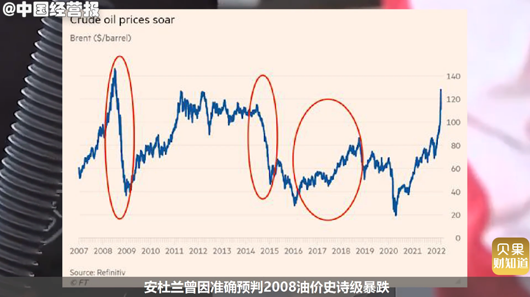 基金血亏57%,石油大王100岁才能出狱,清盘破产才是“大佬”的终极归宿?(组图) - 2
