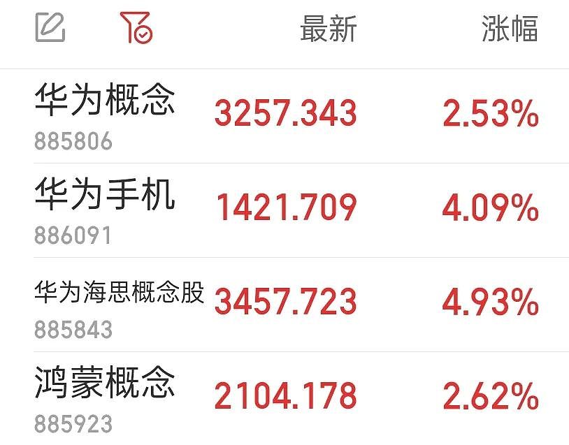 华为麒麟芯片，大消息！余承东谈鸿蒙“突破1000万生死线”：到几千万可能会更快（组图） - 2