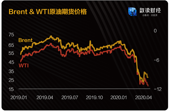 基金血亏57%,石油大王100岁才能出狱,清盘破产才是“大佬”的终极归宿?(组图) - 6