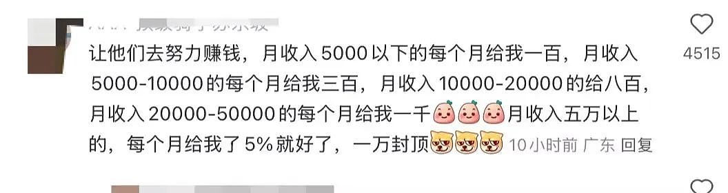 【爆笑】“当刚满6岁的女儿有了自己的微信...？”啊啊啊花式表白这谁顶得住！（组图） - 91