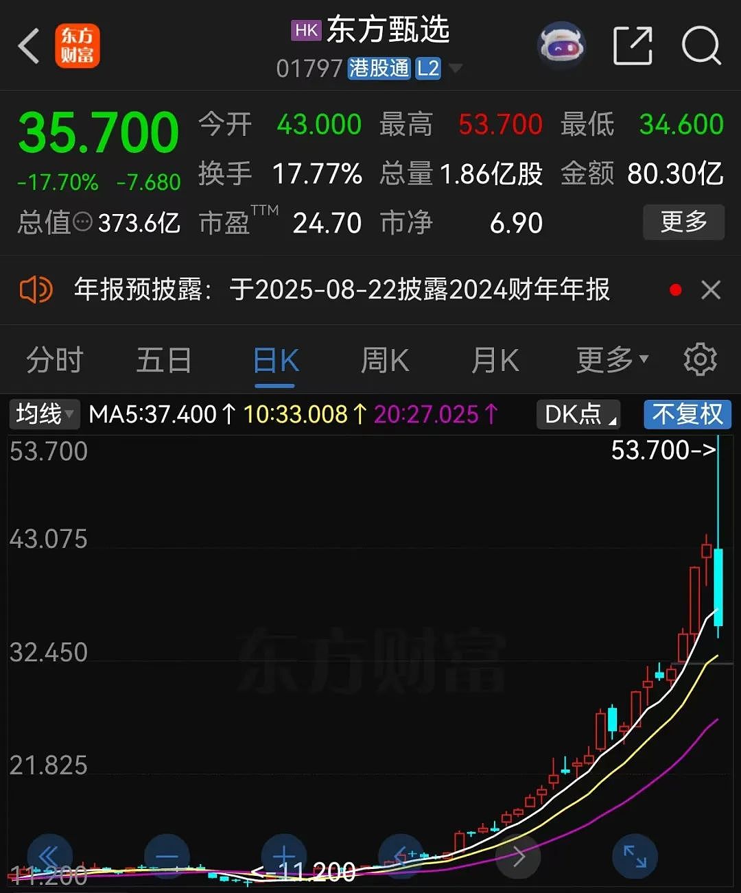 新东方CEO周成刚涉关联交易被查?公司股票大跳水,俞敏洪回应(组图) - 5