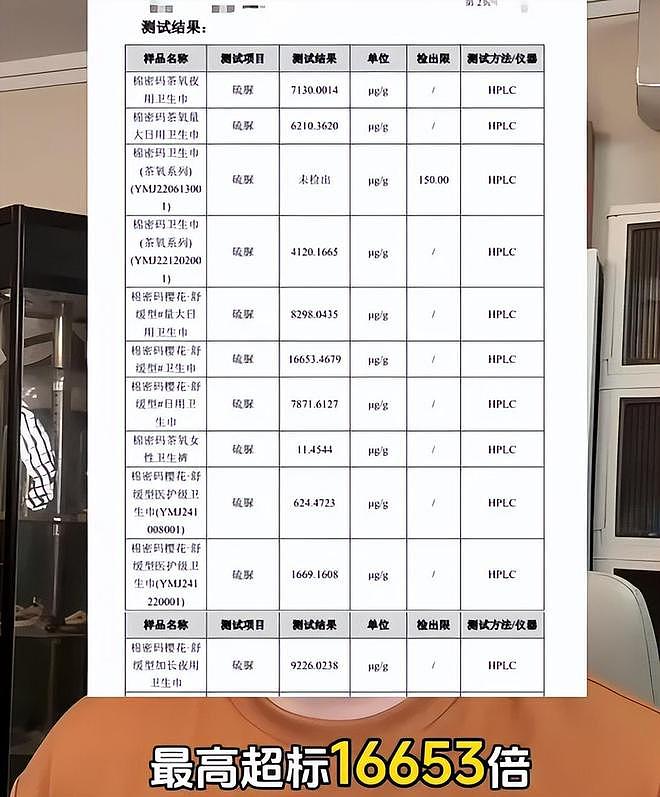 辛巴退播难平众怒！打假博主内涵其装病，此前已五次宣布退播（组图） - 18
