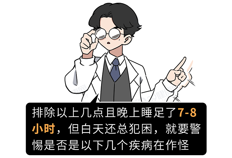 总犯困不一定是懒,当心身体这 4 个“沉默警报”!千万别忽视(组图) - 7