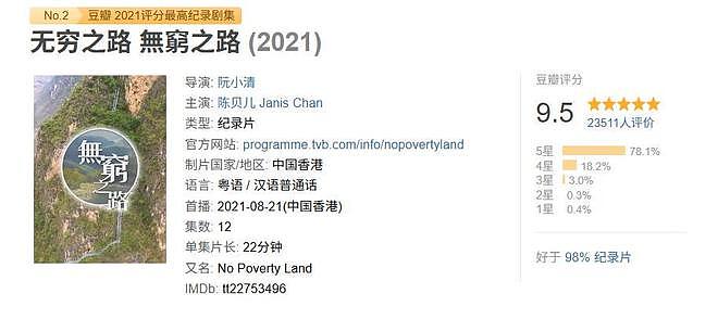 43岁豪门阔太，离婚后拍纪录片，被选为感动中国十大人物（组图） - 13