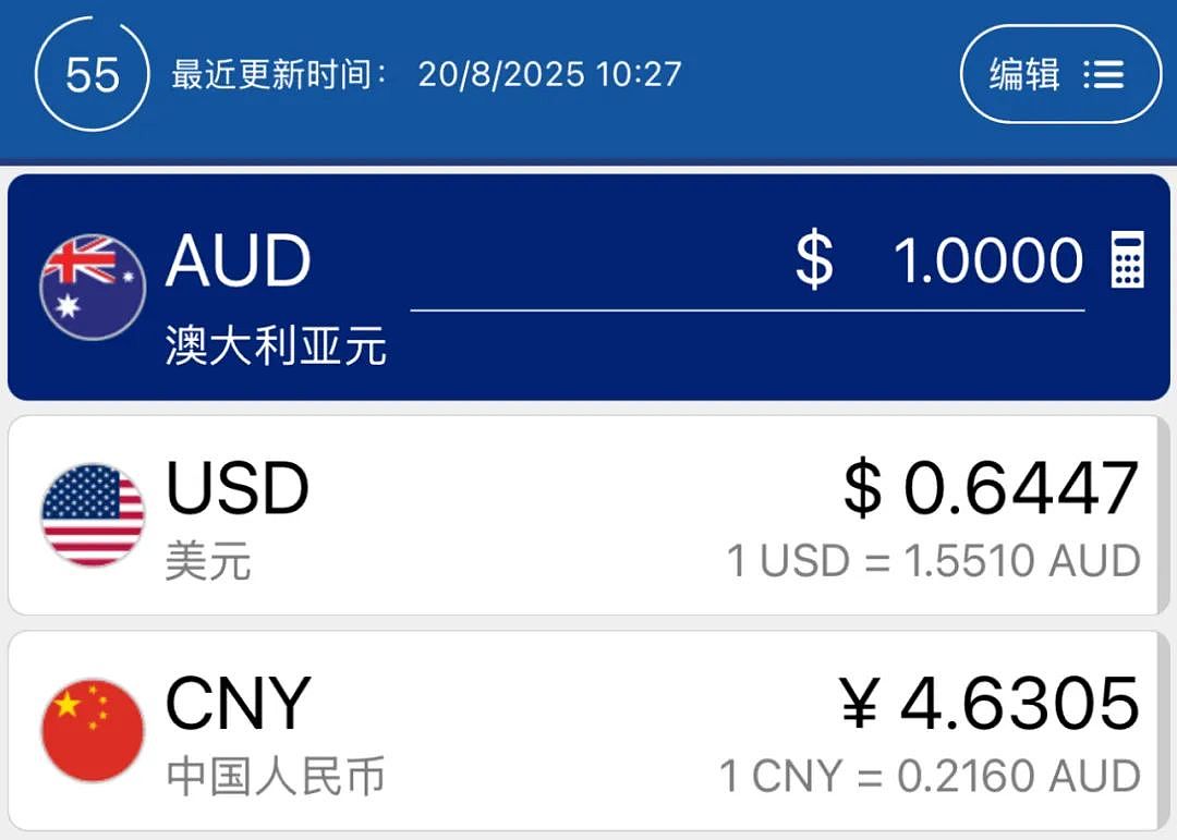全都萎了，澳洲铁矿巨头疲软；免签助力，澳洲赴华游客大增；告别龟速，澳洲网络迎大提升（组图） - 1