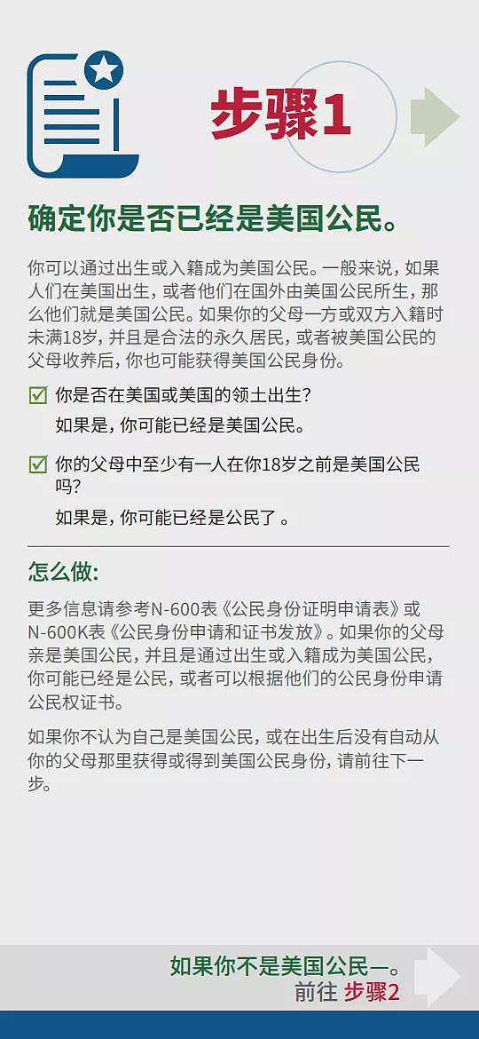 入籍更难!美国提高“道德”门槛,申请流程曝光(组图) - 3