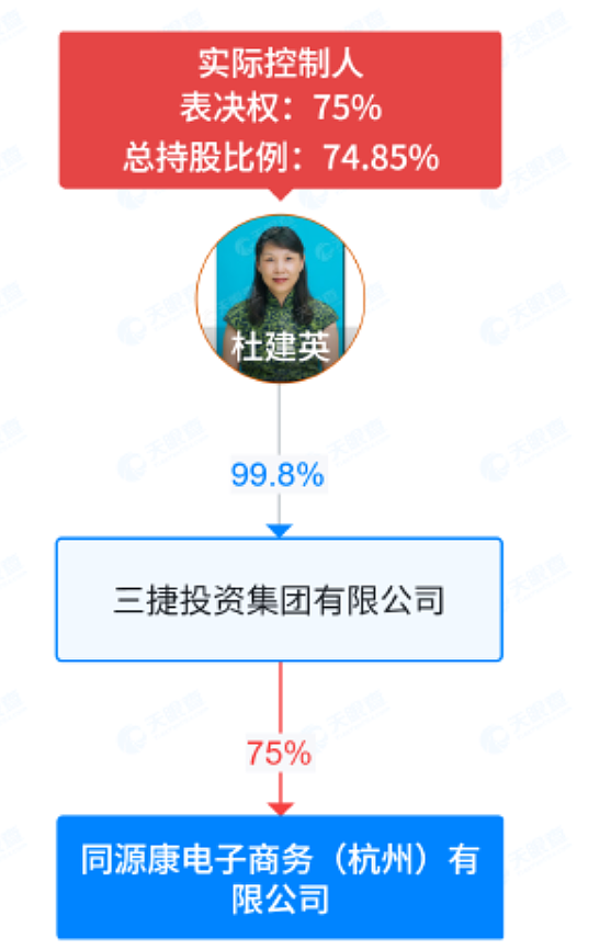 娃哈哈改名，宗馥莉拿下杜建英！难怪她要清算，彻底不装了...（组图） - 2