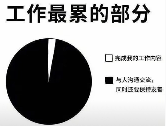 【爆笑】情侣住一起，房租水电怎么算呢？网友辣评： 建议分手算了（组图） - 50