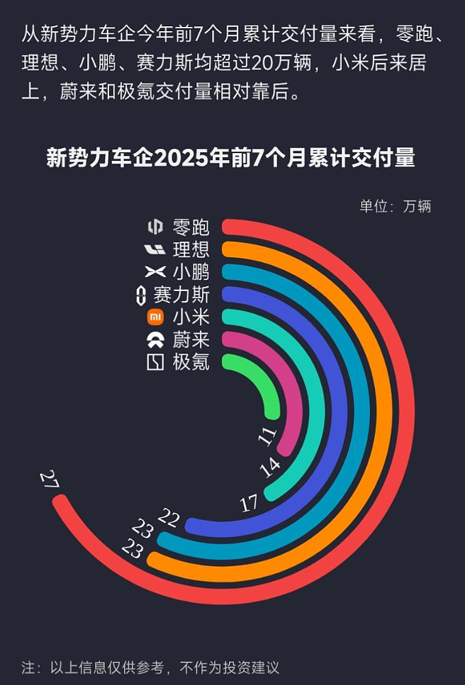 深夜美股下挫，黄金跌破3330美元，中概股逆势飘红（组图） - 9