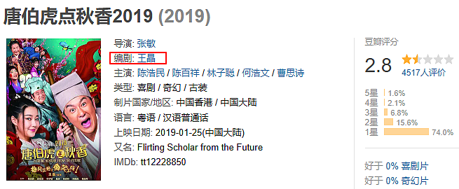 偏爱邱淑贞被黑社会“暴打”！王晶自曝资本造星黑幕（组图） - 5