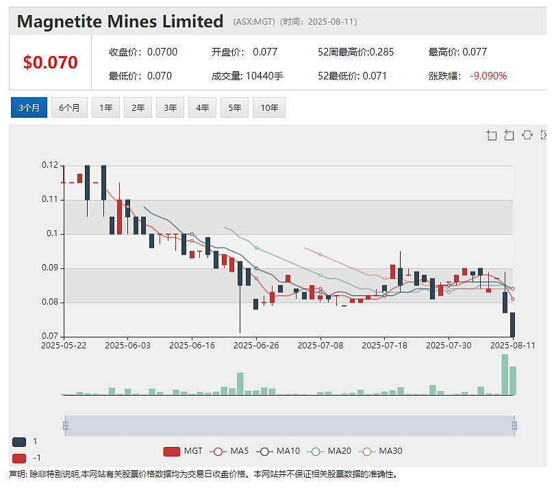 【异动股】 (ASX：A2M) 重磅年报：奶粉销售额创新高 宣布20纽分初始分红 计划收购雅士利新西兰工厂 - 5