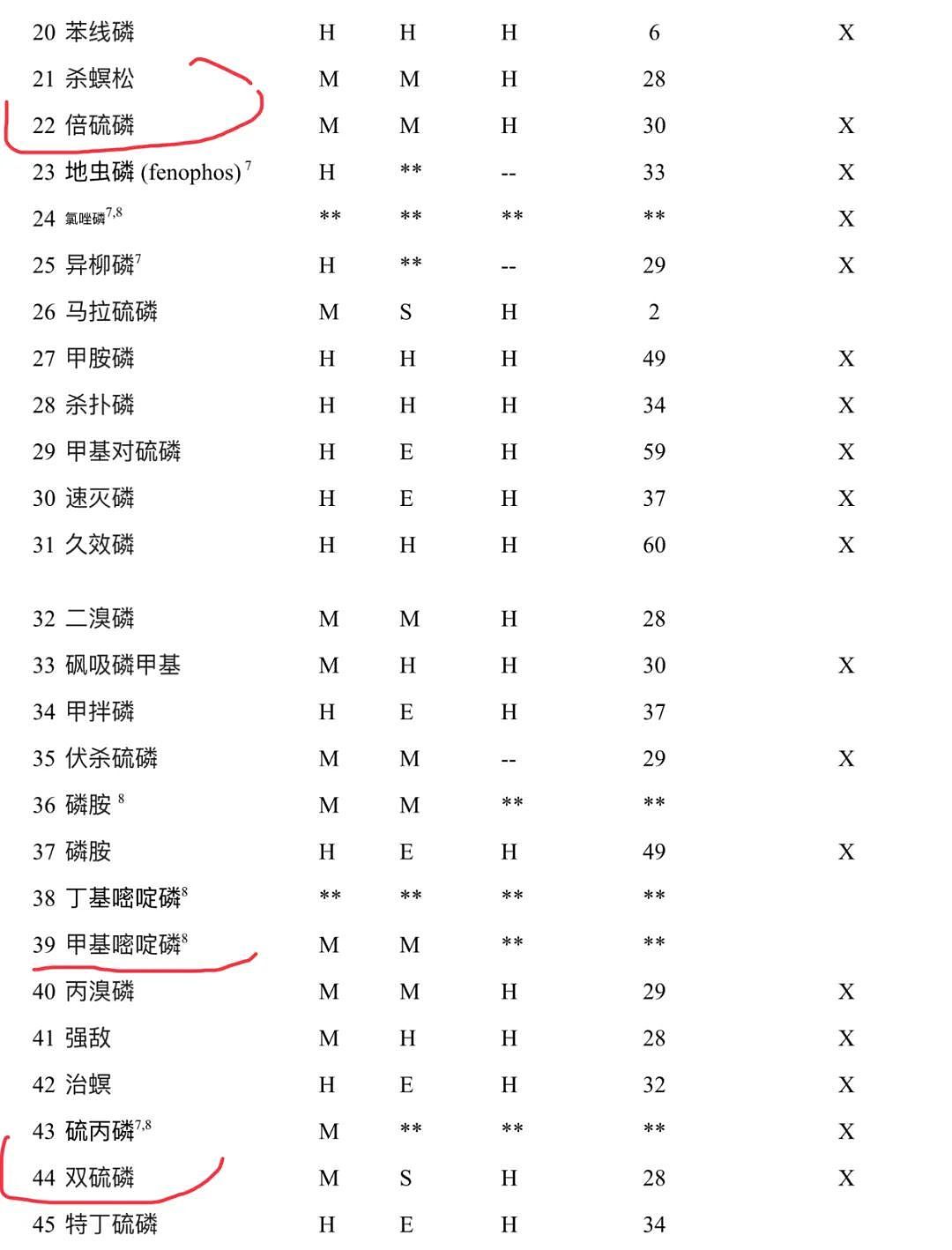 广州在住宅区喷剧毒农药，是灭人还是灭蚊？（图） - 22