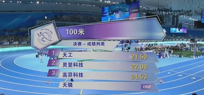 号称“取代人类”的史诗级机器人，只会边偷袭人类、边绊倒自己（组图） - 10