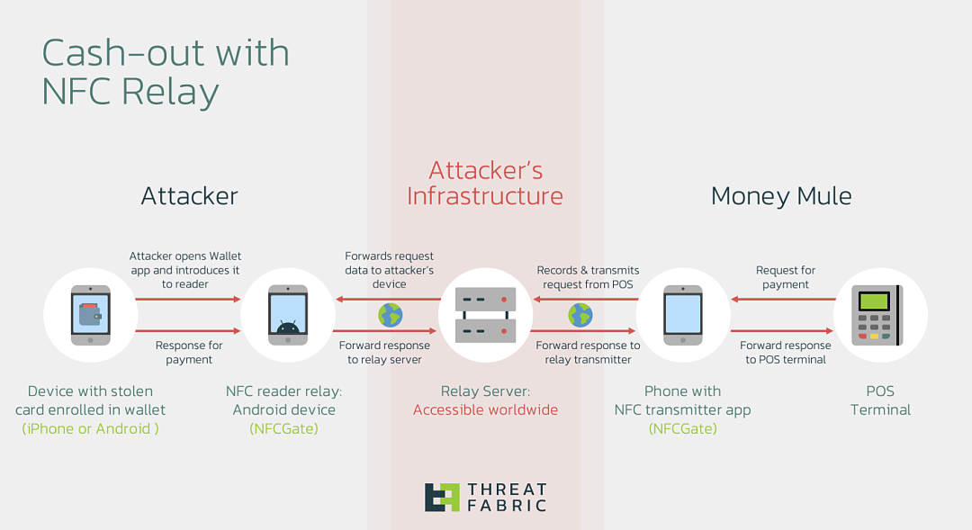 25岁中国女子，在新西兰狂买奢侈品！刷卡时直接被警察铐走，“大快人心”（组图） - 7