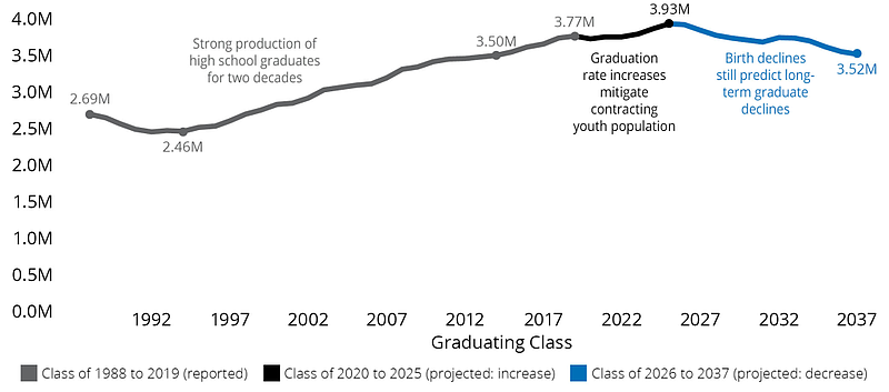 15万人无法准时入学！美国最冷开学季来了（组图） - 6