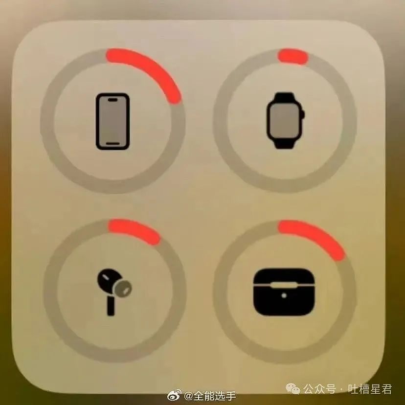 【爆笑】视奸前男友不小心点到建立恋爱关系…？哈哈哈篓子还得看别人捅（组图） - 33
