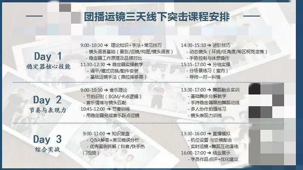 20岁，我做团播运镜师，赚了很多“快钱”（组图） - 9