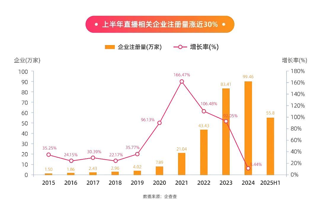 20岁，我做团播运镜师，赚了很多“快钱”（组图） - 18